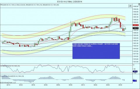 ES 03-14 (1 Min)  2_20_2014.jpg
