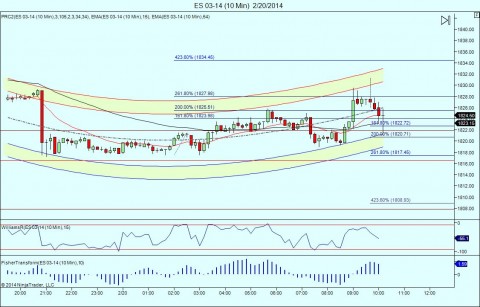 ES 03-14 (10 Min)  2_20_2014.jpg