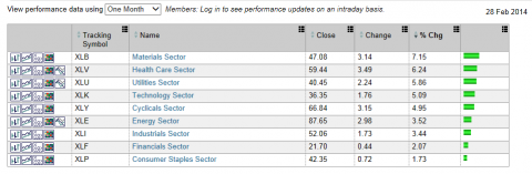 31sectors month_png.png
