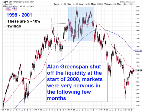 SPX2000.png