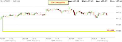 spy5