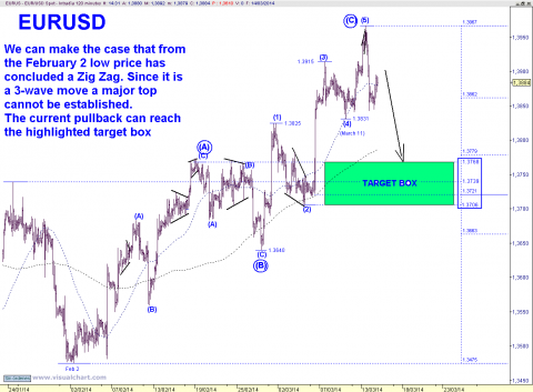 EUR 120 MIN.png