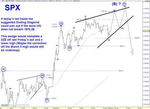 SPX 5 MIN.png