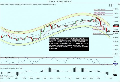ES 06-14 (30 Min)  3_21_2014.jpg