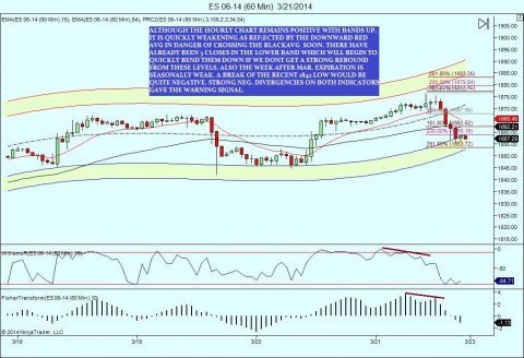 ES 06-14 (60 Min)  3_21_2014.jpg