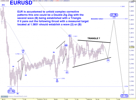 EUR 15 MIN.png