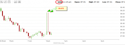 qqq