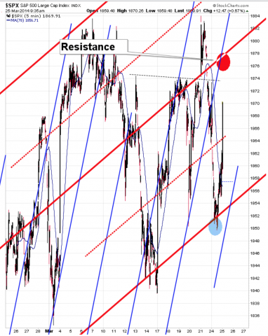 SPX9.png