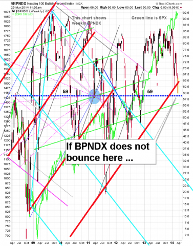 BPNDX3.png