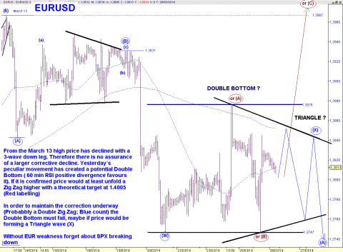 EUR 60 MIN.png