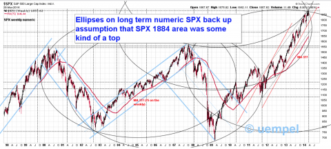 SPX2.png
