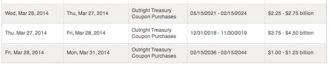 Screen shot 2014-03-30 at 10.01.47 AM.png