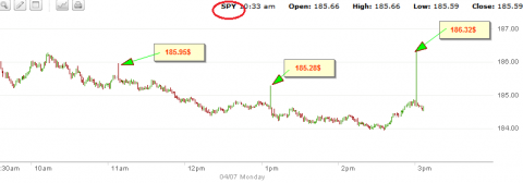 spy