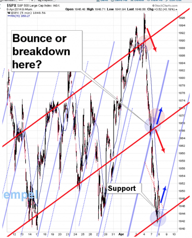 SPX.png