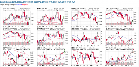 Screen shot 2014-04-16 at 11.25.02 AM.png