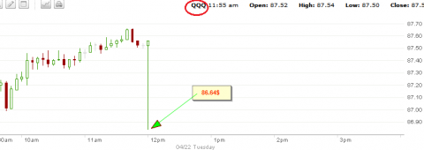 qqq