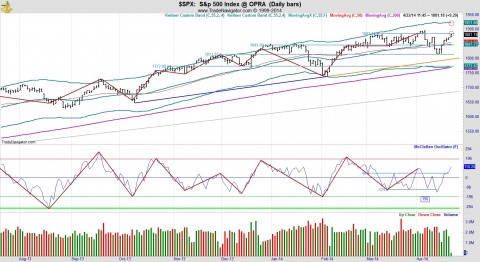 NYMO 042214.jpg