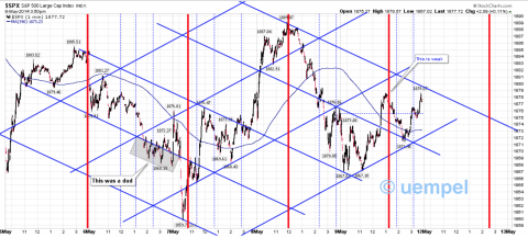 SPX4.png