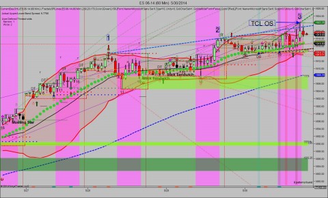 ES 06-14 (60 Min)  5_30_2014.jpg