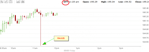 spy