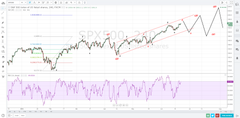 SPX500BP.png