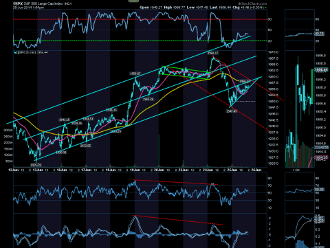 Screen shot 2014-06-25 at 10.54.25 AM.png