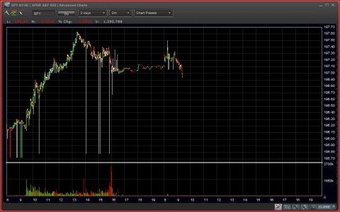 SPY_EquityFeed_029.jpg
