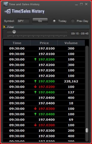 228k buy on open