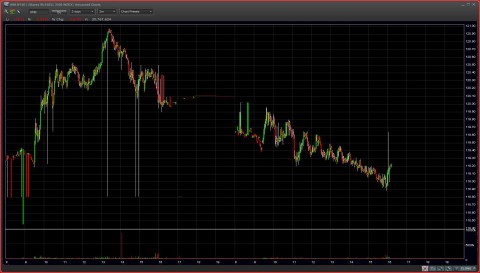 SPY_EquityFeed_034.jpg