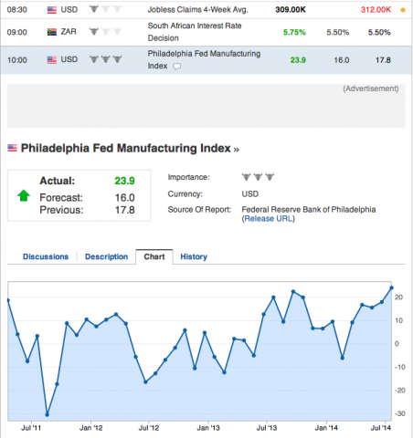 Screen shot 2014-07-17 at 7.06.04 AM.png