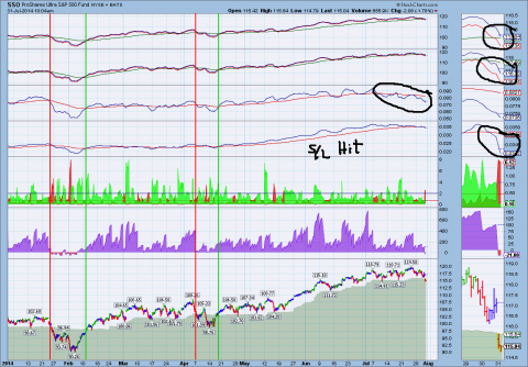 sso  buy sell.png
