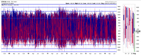 Screen shot 2014-08-01 at 9.39.23 AM.png