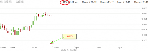 spy
