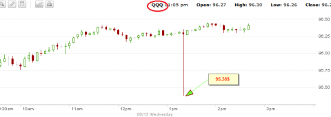 qqq