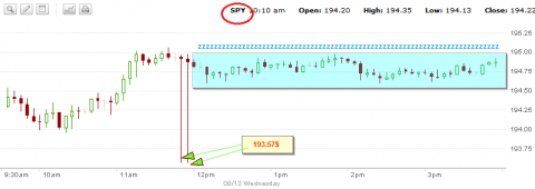 spy