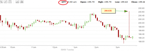 spy