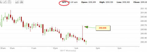 spy
