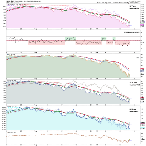 1016vix hour.png
