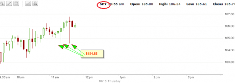 spy