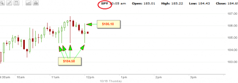 spy