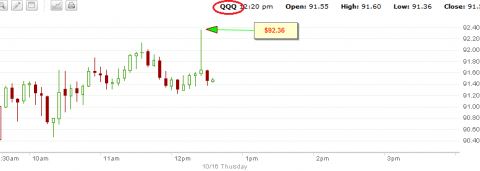 qqq