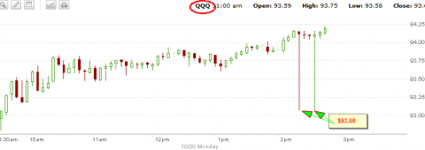 qqq