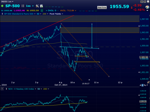 Screen Shot 2014-10-27 at 7.36.22 AM.png