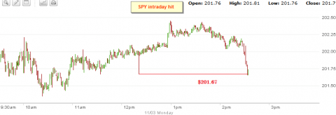 spy