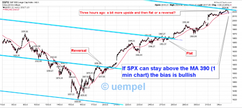 SPX2.png