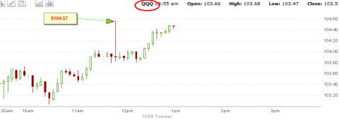 qqq