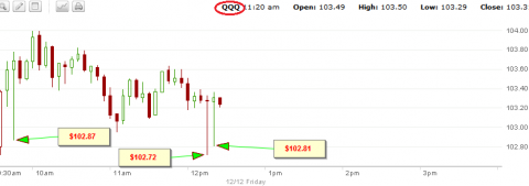 qqq