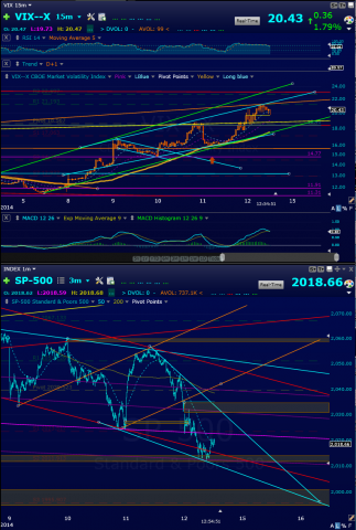 Screen Shot 2014-12-12 at 9.54.42 AM.png