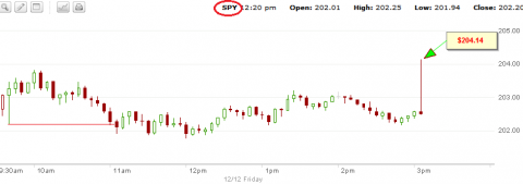spy