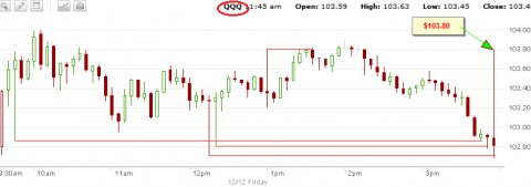 qqq